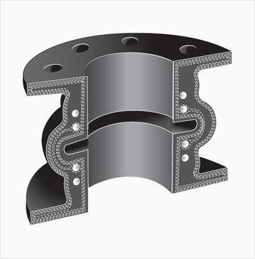 Rubber Expansion Joint